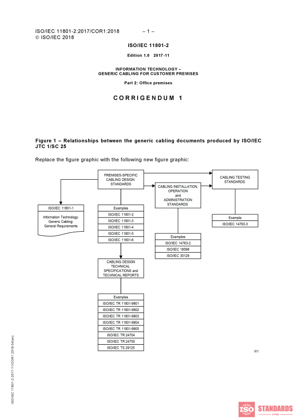 ISO/IEC 11801-2:2017/Cor 1:2018 PDF