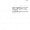 ISO 283:2023 PDF