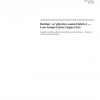 ISO 4646:2022 PDF