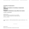 ISO/IEC Guide 98-3:2008/Suppl 1:2008/Cor 1:2009 PDF