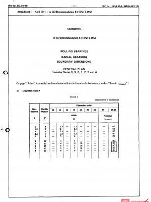 ISO/R 15-1:1968/Amd 1 PDF