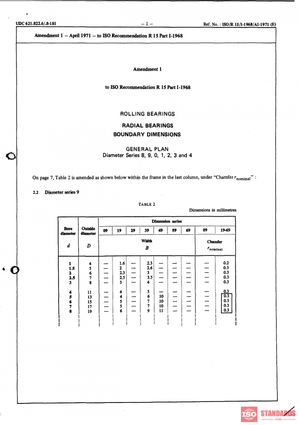 ISO/R 15-1:1968/Amd 1 PDF