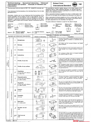 ISO 1101:1983/Ext 1:1983 PDF