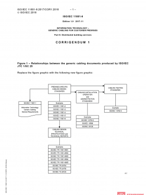 ISO/IEC 11801-6:2017/COR1:2018 PDF