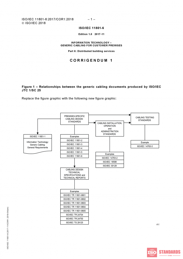 ISO/IEC 11801-6:2017/COR1:2018 PDF