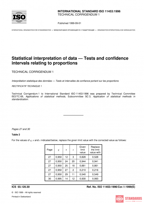 ISO 11453:1996/Cor 1:1999 PDF