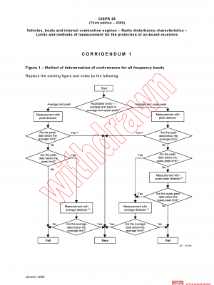 CISPR 25:2008/COR1:2009 PDF
