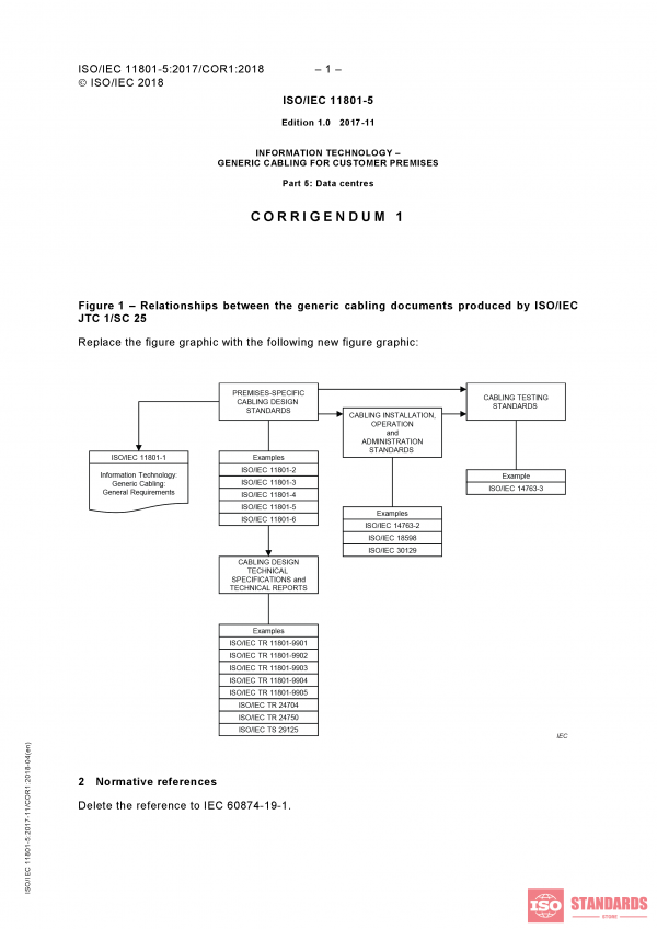 ISO/IEC 11801-5:2017/COR1:2018 PDF