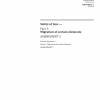ISO 8124-3:2010/Amd 2:2018 PDF
