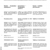 ISO 1382:1982/Add 9:1987 PDF