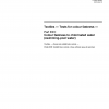 ISO 105-E03:2010 PDF