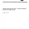 ISO 428:1973 PDF