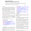 ASTM 695 15 WG:2016 PDF