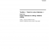 ISO 105-E12:2010 PDF